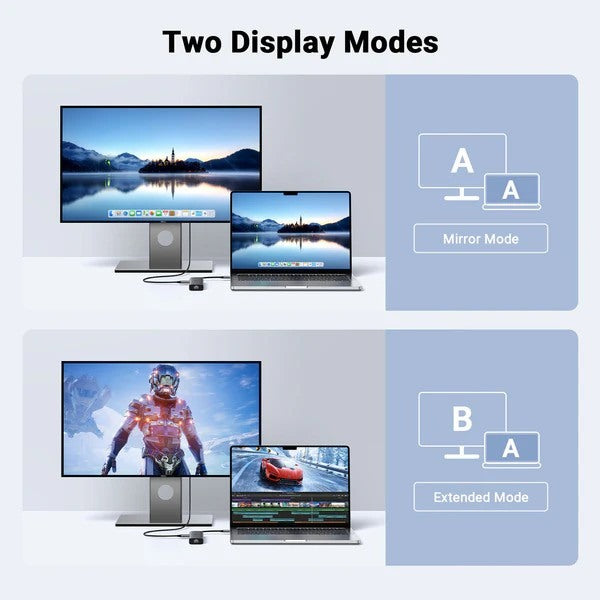 Ugreen, 6-In-1 Usb-C Hub Docking Station 2X Usb + Usb-C + Hdmi 4K/60Hz + Pd Port - Cm512 45000