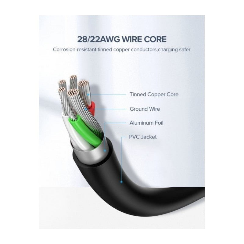 Ugreen, Usb 3.0 To Usb-C Fast Charge, Up To 5Gbps High Speed Data Sync, 0.5M, 1M, 2M - Us184 20881 20882 20884