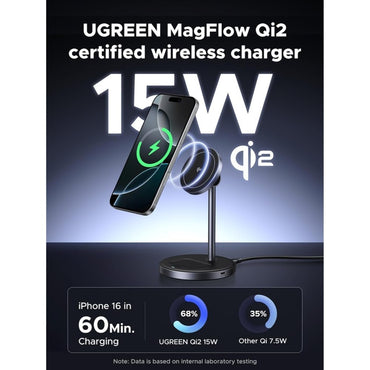 Ugreen, 2-In-1 Magnetic Wireless Charger For Iphone + Airpods (Qi2 Certified) ? Total Output: 25W Max - W710 45382