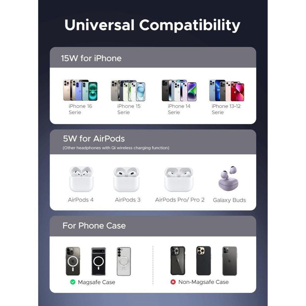 Ugreen, 2-In-1 Magnetic Wireless Charger For Iphone + Airpods (Qi2 Certified) ? Total Output: 25W Max - W710 45382