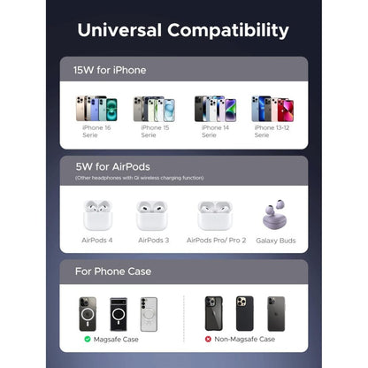 Ugreen, 2-In-1 Magnetic Wireless Charger For Iphone + Airpods (Qi2 Certified) ? Total Output: 25W Max - W710 45382