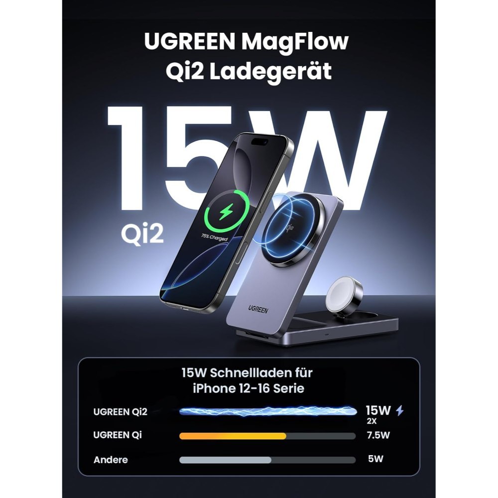 Ugreen, 3 In 1 25W Qi2 Magnetic Wireless Charger For Iphone, Airpods & Apple Watch, Wall Charger Included - W707 45025