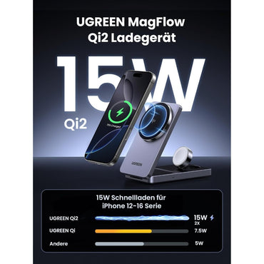 Ugreen, 3 In 1 25W Qi2 Magnetic Wireless Charger For Iphone, Airpods & Apple Watch, Wall Charger Included - W707 45025