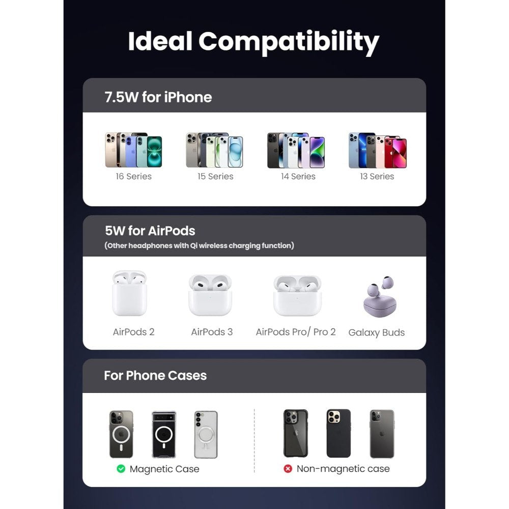 Ugreen, Qi-Certified 2-In-1 Magnetic Wireless Charger ? 20W Fast Charging For Iphone & Airpods - Cd317 90668