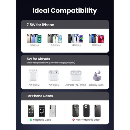 Ugreen, Qi-Certified 2-In-1 Magnetic Wireless Charger ? 20W Fast Charging For Iphone & Airpods - Cd317 90668