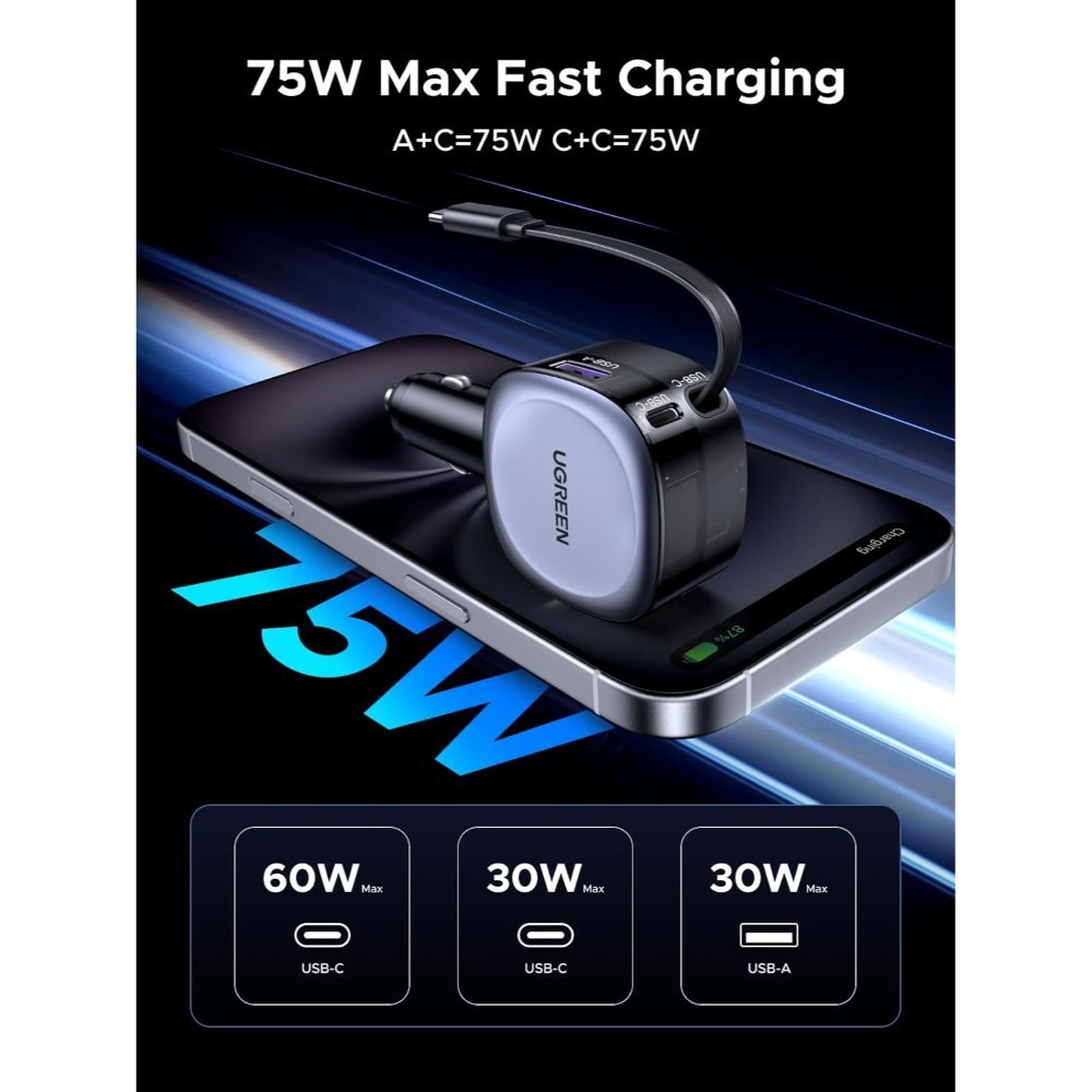 Ugreen, 75W 3-Port Fast Car Charger With Retractable Cable: For Phones, Tablets, Ipads, Laptops, And Macbooks - Ec601 55653