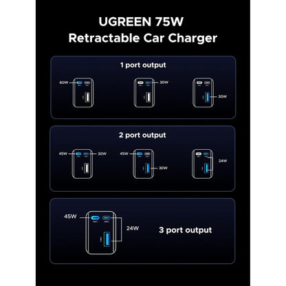 Ugreen, 75W 3-Port Fast Car Charger With Retractable Cable: For Phones, Tablets, Ipads, Laptops, And Macbooks - Ec601 55653
