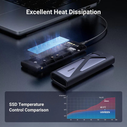 UGREEN M.2 NVMe SSD Enclosure ? 10Gbps USB-C 3.2 Gen 2, Aluminum Case, Up to 8TB - CM767 15813