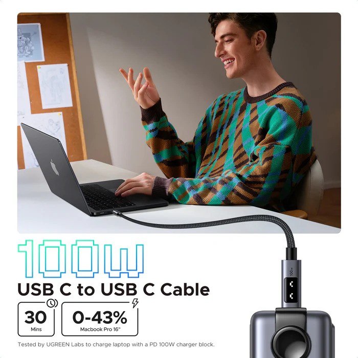 Ugreen, Braided Usb-C To Usb-C Cable, 100W Fast Charge, Led Display, And Durable Design - L509 35501 35512 35513, Available in Different Sizes