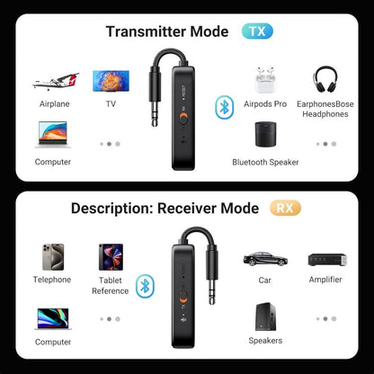 Ugreen, Bluetooth 5.2 Transmitter & Receiver ? Long Battery Life, Dual Pairing, Wireless Audio - Cm672 35222A