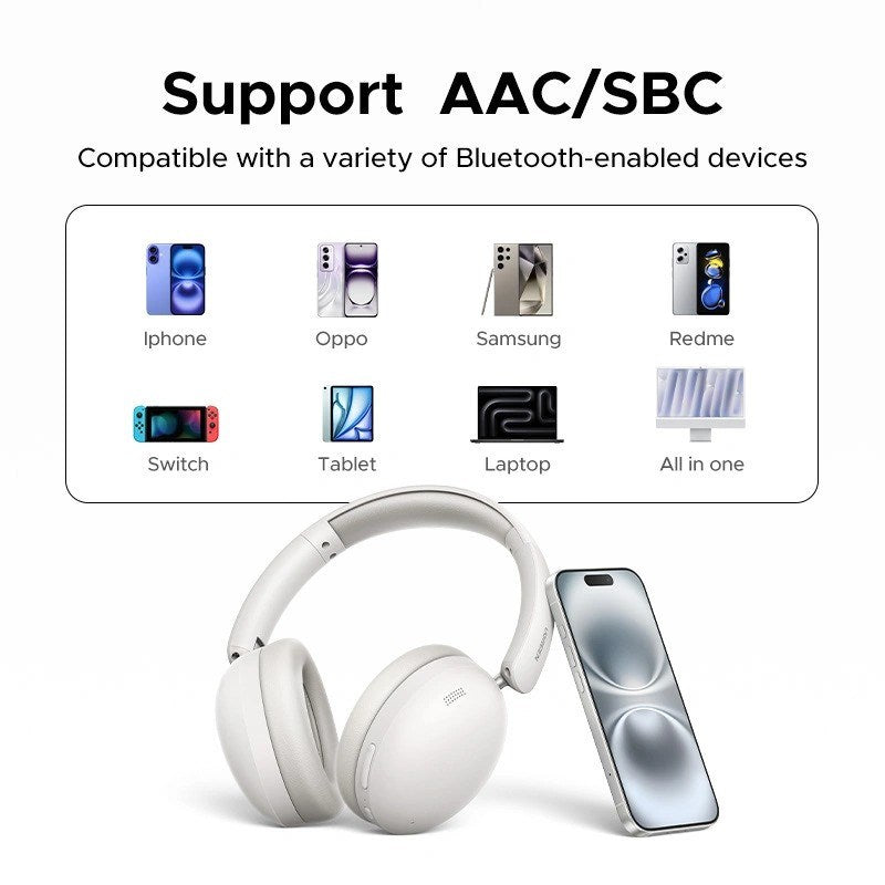 Ugreen, Studio Max 2 Bluetooth Wireless Headphones ? Premium Sound, Ultra-Low Latency, Noise Reduction - Hp205 45018 45017, Available in Different Colors