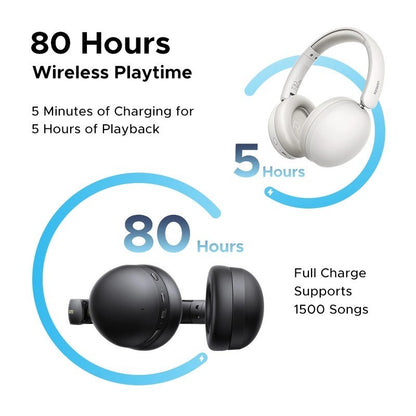 Ugreen, Studio Max 2 Bluetooth Wireless Headphones ? Premium Sound, Ultra-Low Latency, Noise Reduction - Hp205 45018 45017, Available in Different Colors