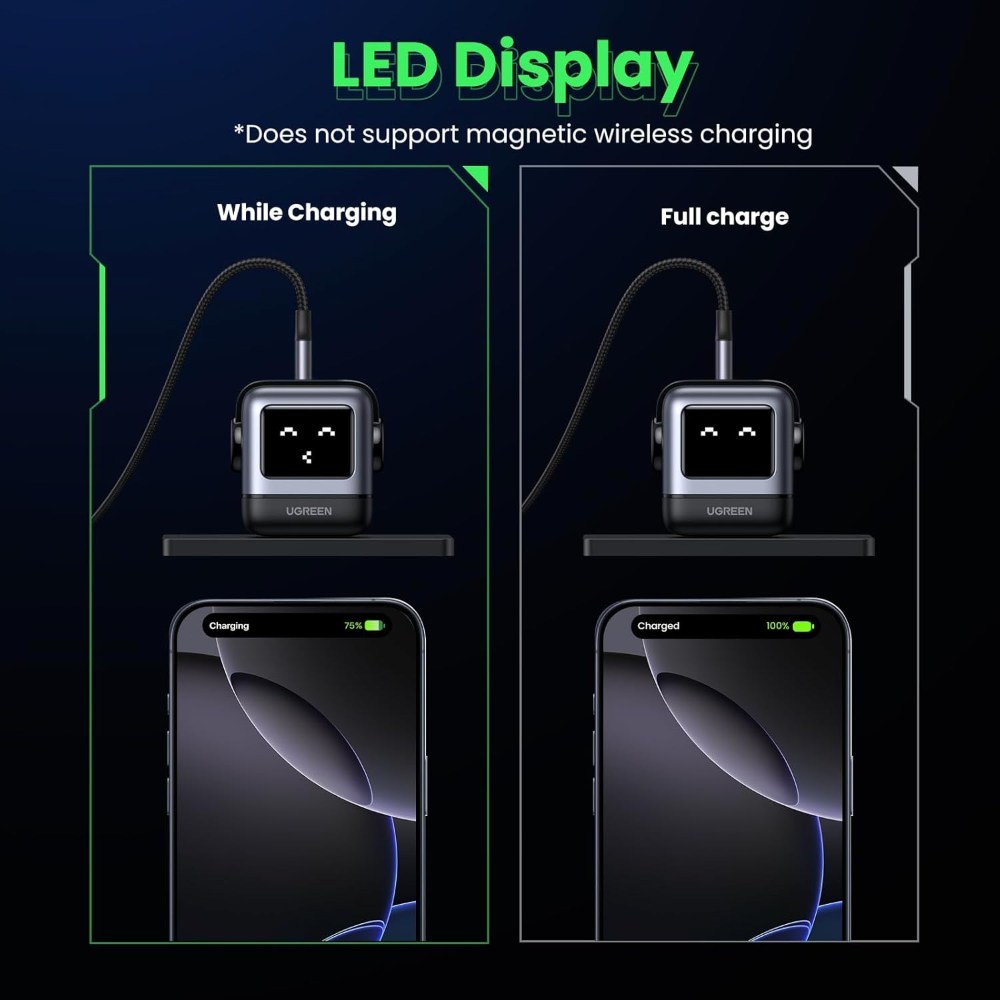 Ugreen, Uno 65W Gan Tech Chip With Led Display: For Phones, Tablets, Ipads, Laptops & Macbooks - Cd361 25685B 35855 35291, Available in Different Colors