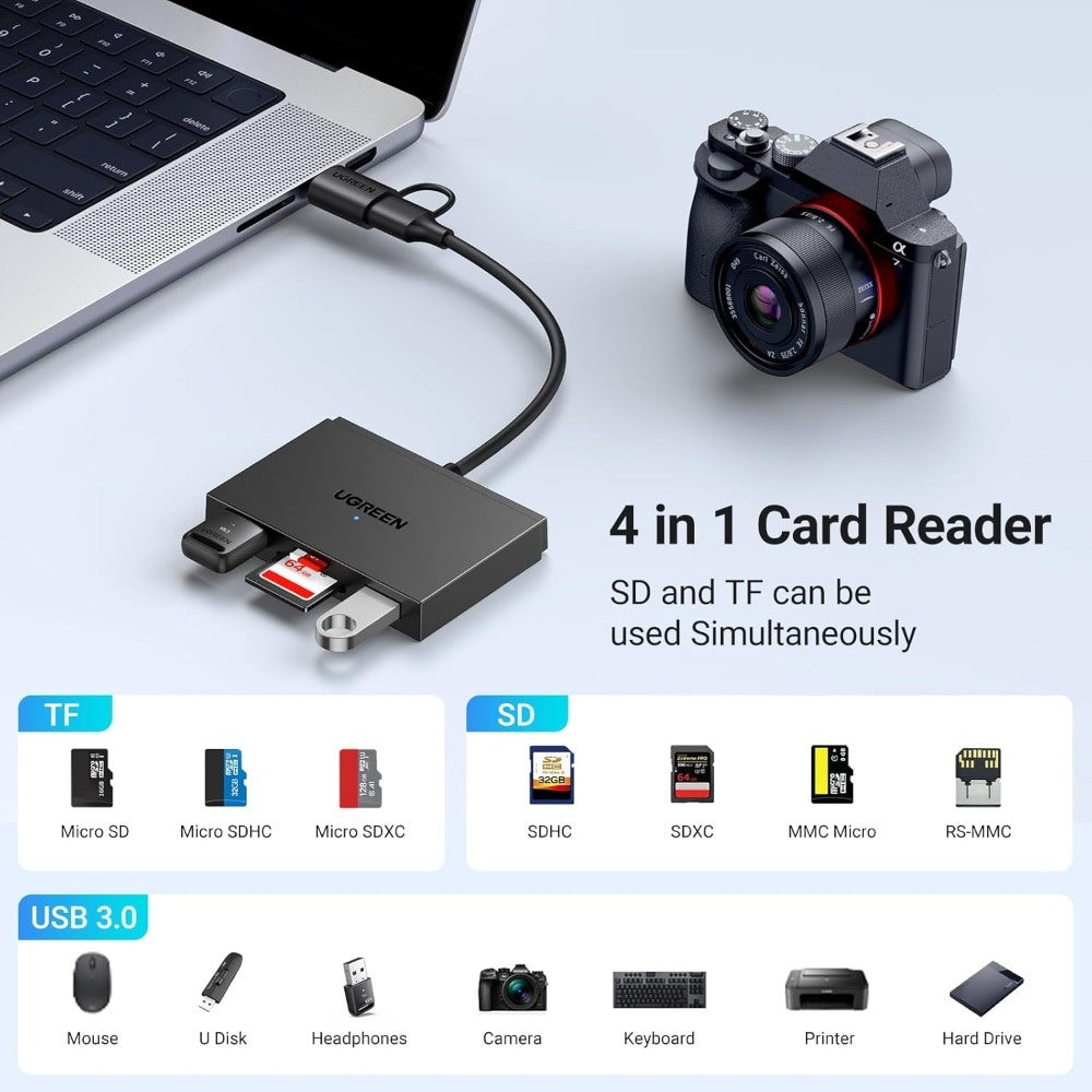 Ugreen, 4-In-1 Usb-C & Usb-A Card Reader With Usb Ports ? Sd, Tf, And Data Transfer Solution - Cm812 45167