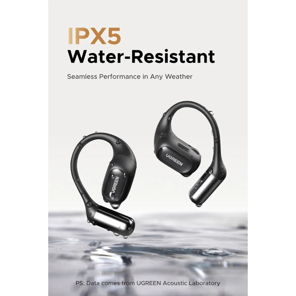 UGREEN, Premium Open-Ear Wireless Headbuds With Ai Noise-Canceling Microphones - Sports Earbuds - Ws213 65655 65387