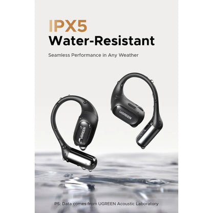 UGREEN, Premium Open-Ear Wireless Headbuds With Ai Noise-Canceling Microphones - Sports Earbuds - Ws213 65655 65387