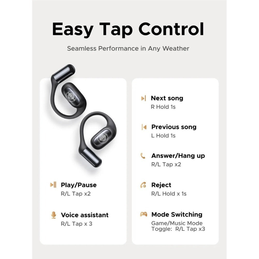 UGREEN, Premium Open-Ear Wireless Headbuds With Ai Noise-Canceling Microphones - Sports Earbuds - Ws213 65655 65387