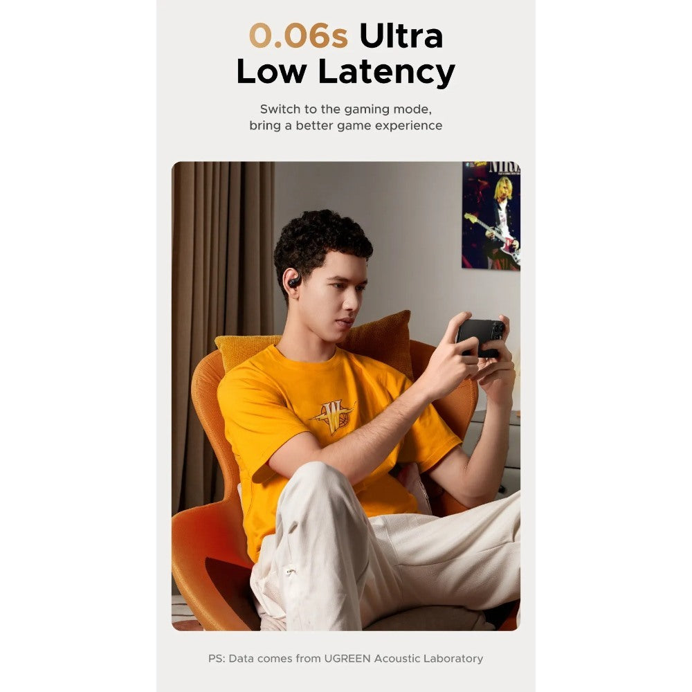 UGREEN, Premium Open-Ear Wireless Headbuds With Ai Noise-Canceling Microphones - Sports Earbuds - Ws213 65655 65387