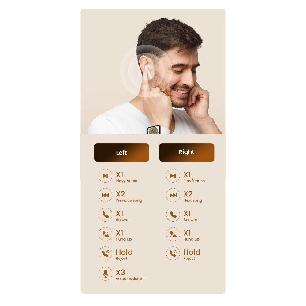 UGREEN, Hitune T6S Tws Hybrid Active Noise Cancellation (Anc) Earbuds ? Premium Sound & Noise Cancellation - Ws205 45585