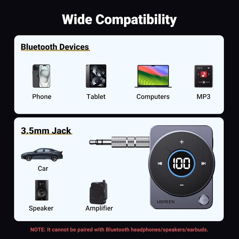 UGREEN, 5.4 Bluetooth Car Adapter ? Wireless Aux Receiver With Noise Cancellation - Cm724 35003