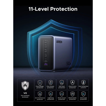 Ugreen, Nexode 500W Gan Technology Charging Station, 6?Ports With 240W Single?Port Pd & Advanced Safety Protection - X759 55550B