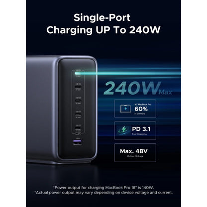 Ugreen, Nexode 500W Gan Technology Charging Station, 6?Ports With 240W Single?Port Pd & Advanced Safety Protection - X759 55550B