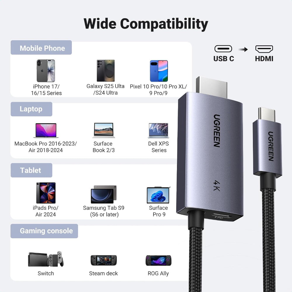 UGREEN 4K @ 60Hz 2in1Display + Charging USB-C to HDMI Cable with additional USB-C PD port allows charging - CM675 55330