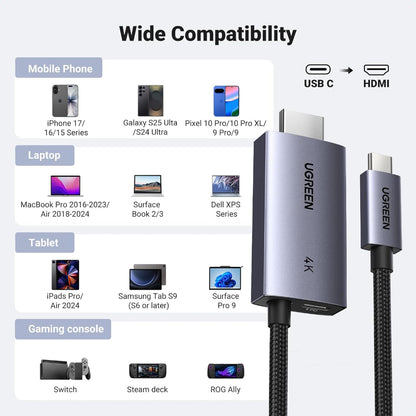 UGREEN 4K @ 60Hz 2in1Display + Charging USB-C to HDMI Cable with additional USB-C PD port allows charging - CM675 55330