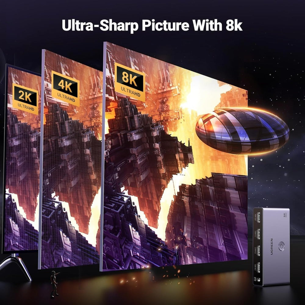 Ugreen, Ultra HD 8K @60hz HDMI 2.1 Switch 3 IN 1 OUT, Aluminum Body with Remote Control - CM624 15604