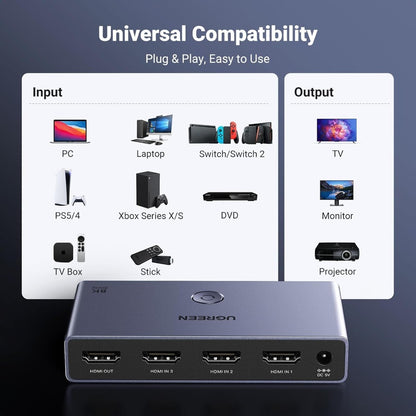Ugreen, Ultra HD 8K @60hz HDMI 2.1 Switch 3 IN 1 OUT, Aluminum Body with Remote Control - CM624 15604