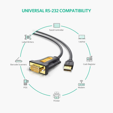 UGREEN 1.5M USB to Serial DB9 RS-232 Male Adapter Cable - CR104 20201
