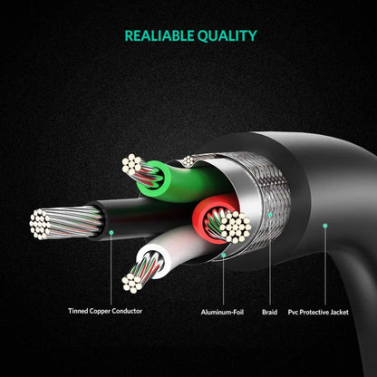 UGREEN 1.5M USB to Serial DB9 RS-232 Male Adapter Cable - CR104 20201