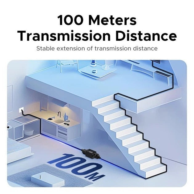 Ugreen, 10Gbps Rj45 Coupler Ethernet Extender Connector, POE support, up to 100 Meter transmission distance - NW326 55359