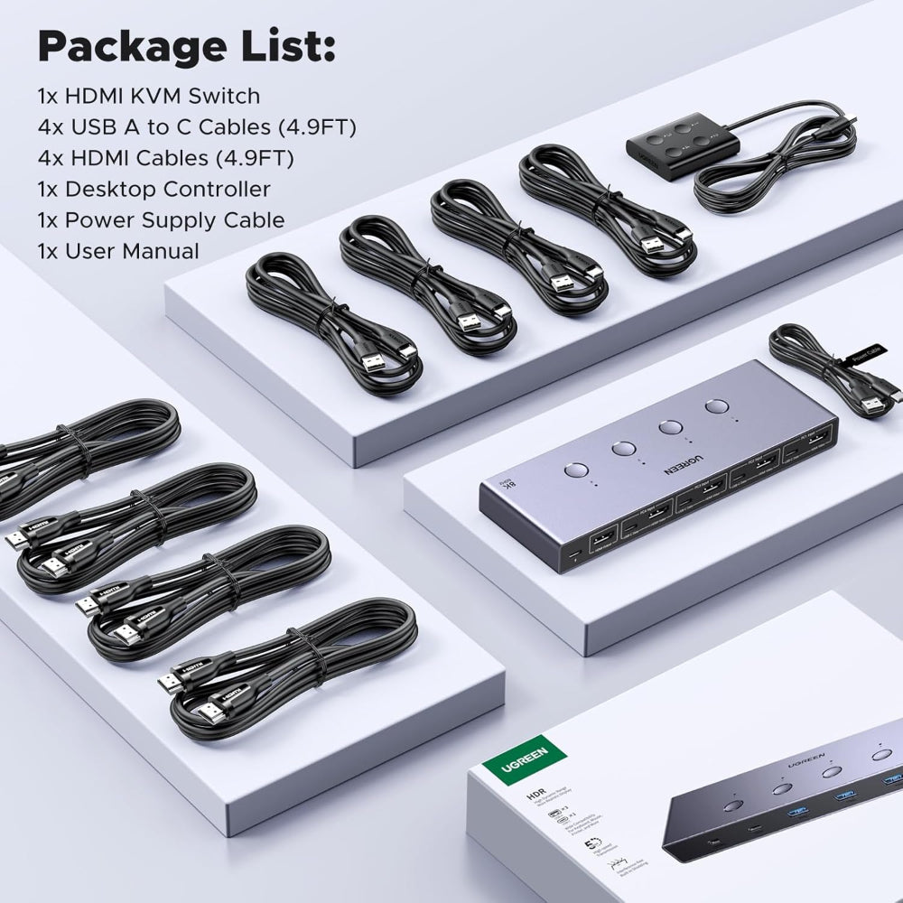 UGREEN 8K 4Ports HDMI KVM Switch Box, Control 4 PC?s Sharing Single Monitor & 3 USB-A 3.0 Port + 1 port USB-C DATA - AK701 55397