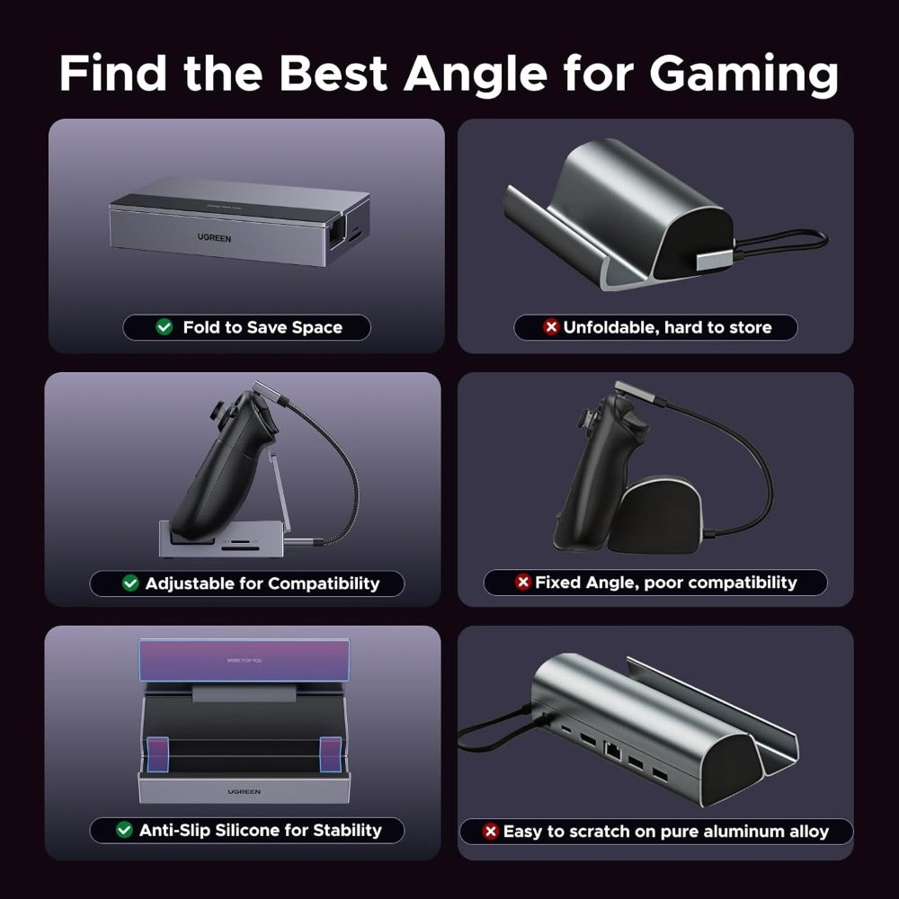 Ugreen, Steam Deck Dock 9-in-1 Docking Station, 4K@120Hz for Steam Deck, ROG Ally, ROG Xbox Ally, Legion Go - CM800 55733