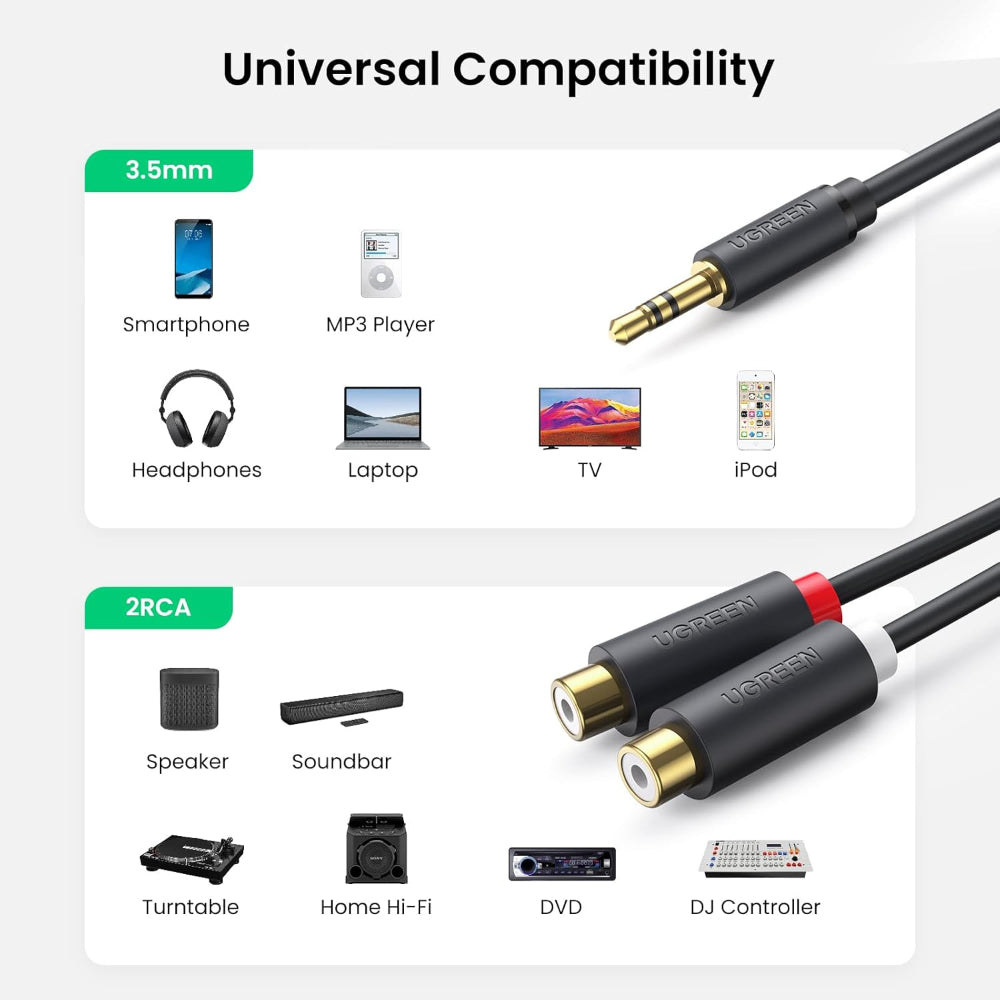 UGREEN 3.5mm Male to 2? RCA Female Stereo Audio Y Adapter, Gold?Plated, Bi?Directional Aux to RCA Cable - AV109 10547