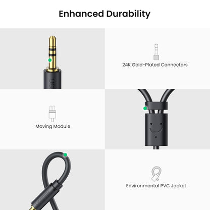 UGREEN 3.5mm Male to 2? RCA Female Stereo Audio Y Adapter, Gold?Plated, Bi?Directional Aux to RCA Cable - AV109 10547