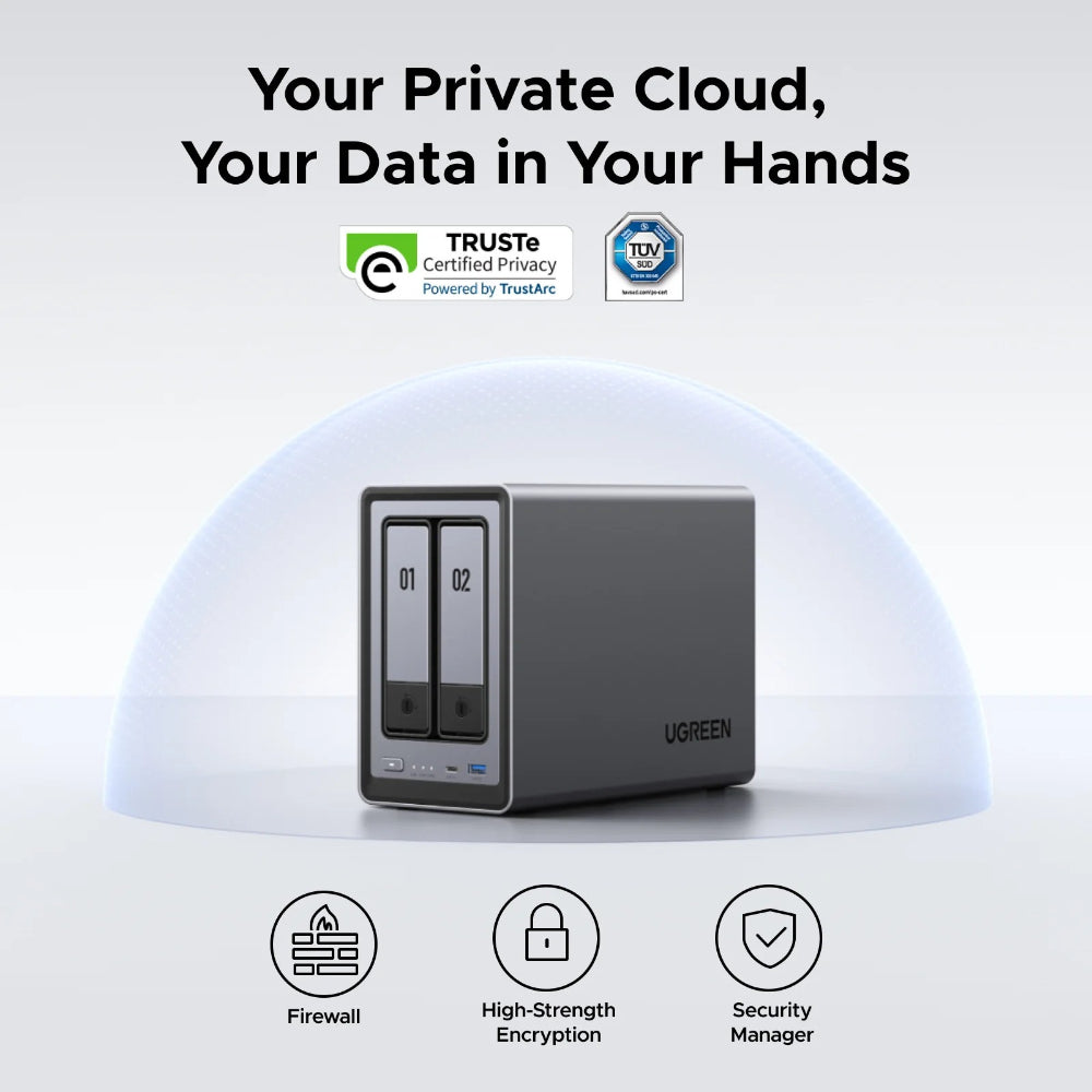 UGREEN NASync DXP2800 - 25369