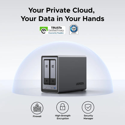 UGREEN NASync DXP2800 - 25369