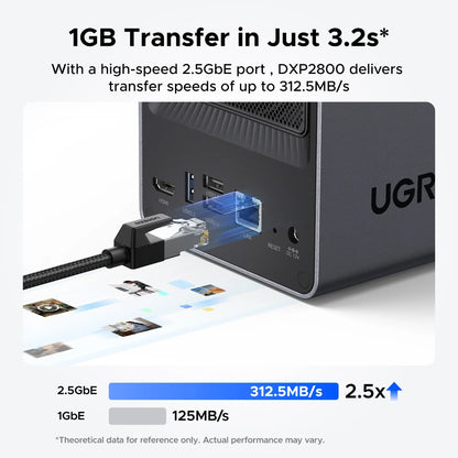 UGREEN NASync DXP2800 - 25369