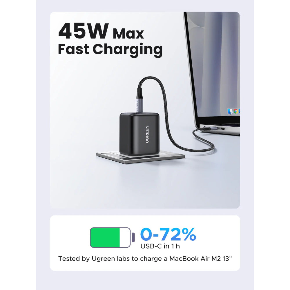 UGREEN 45W USB-C GaN Charger, Fast Wall Charger with 1M USB-C to C Cable  for Phones, Tablets & Ipads  - X524 65054