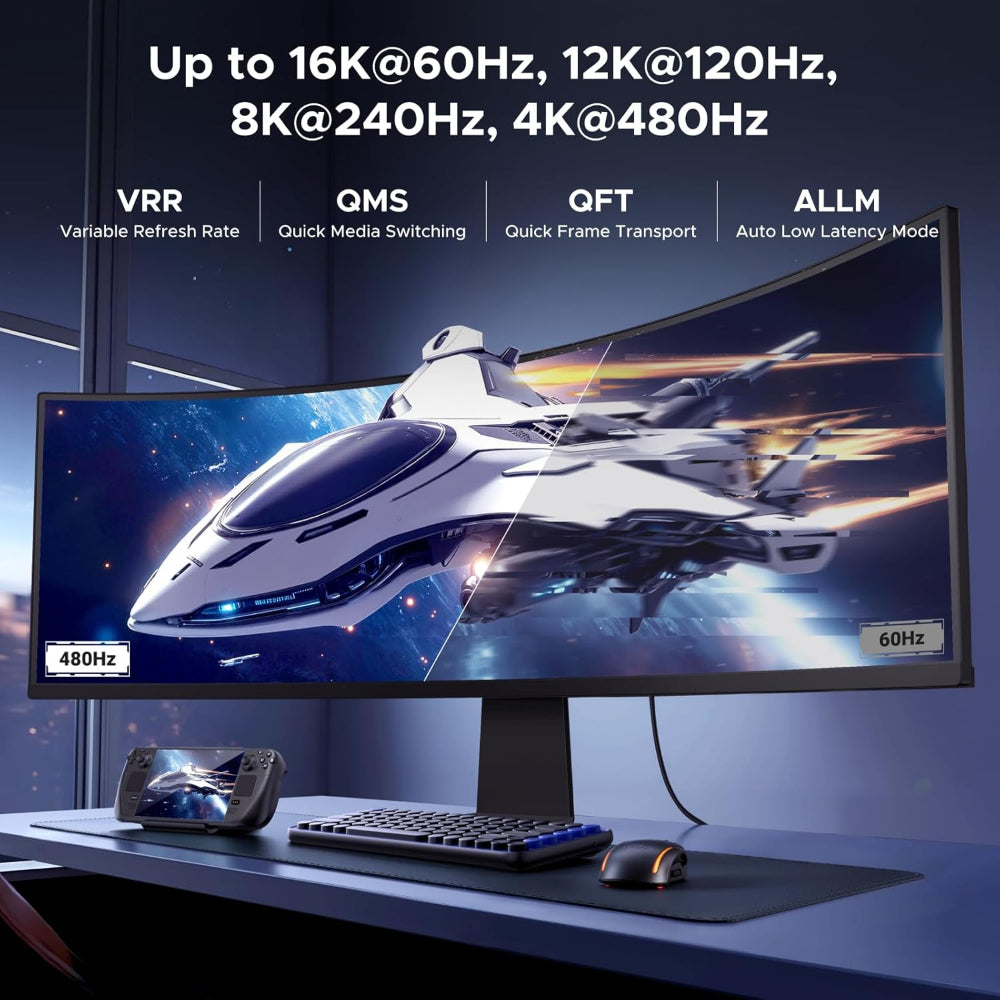 UGREEN 16K HDMI 2.2 Cable 96Gbps ? 8K@240Hz, 4K@480Hz, Dynamic HDR & eARC, Durable Braided & Aluminum Design - HD186 65900