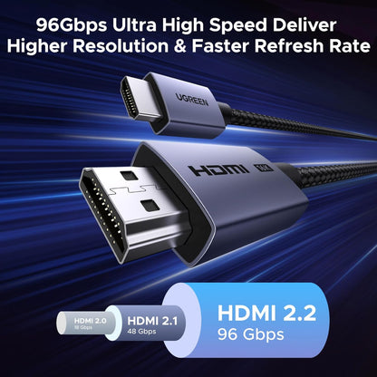 UGREEN 16K HDMI 2.2 Cable 96Gbps ? 8K@240Hz, 4K@480Hz, Dynamic HDR & eARC, Durable Braided & Aluminum Design - HD186 65900