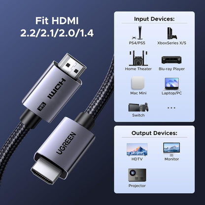 UGREEN 16K HDMI 2.2 Cable 96Gbps ? 8K@240Hz, 4K@480Hz, Dynamic HDR & eARC, Durable Braided & Aluminum Design - HD186 65900