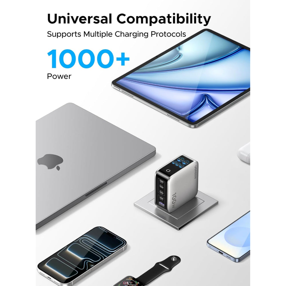 UGREEN 100W GaN USB-C Charger, 5-in-1 Ultra Fast Charging with Smart Digital Display & Intelligent Protection - X773 65620B