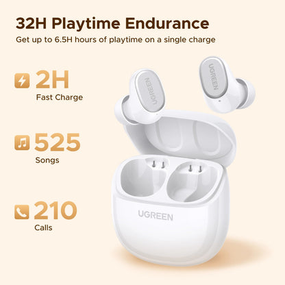 UGREEN Dots TWS Wireless Earbuds: BT 6.0, 35H Battery, 10mm Drivers, ENC HD Calls, IPX5 Waterproof [White] - WS220 75627