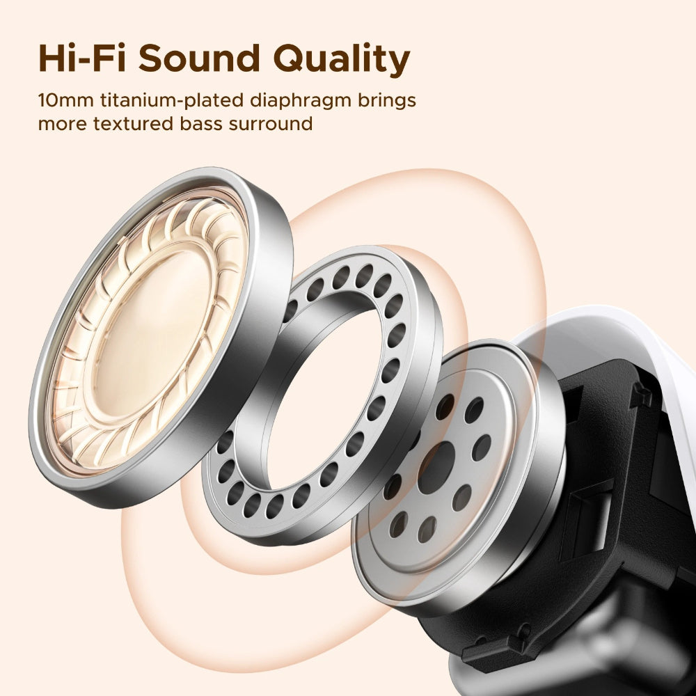 UGREEN Dots TWS Wireless Earbuds: BT 6.0, 35H Battery, 10mm Drivers, ENC HD Calls, IPX5 Waterproof [White] - WS220 75627