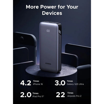 UGREEN 20000mAh 30W Power Bank, Dual Ports, LED Display, Trickle Charging & Multi-Protection Safety - PB532 55989B