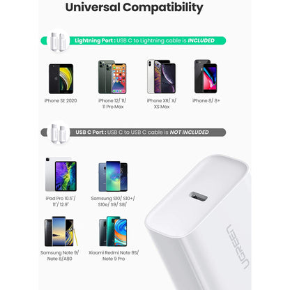 UGREEN 20W USB-C Smart & Fast Charger for Phones, Tablets & Ipads [White] - CD137 10191 60450