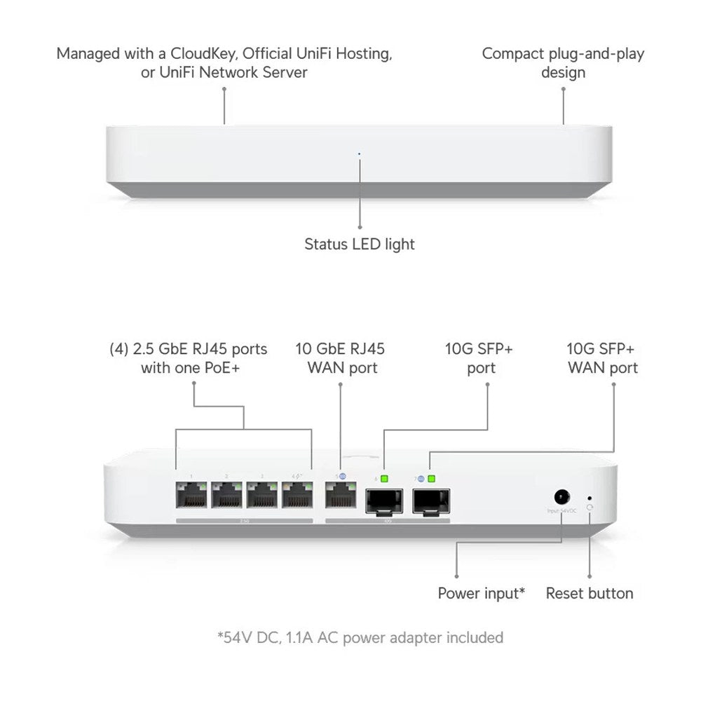 Ubiquiti, Desktop 10G independent gateway with integrated 4-port 2.5 GbE switch.